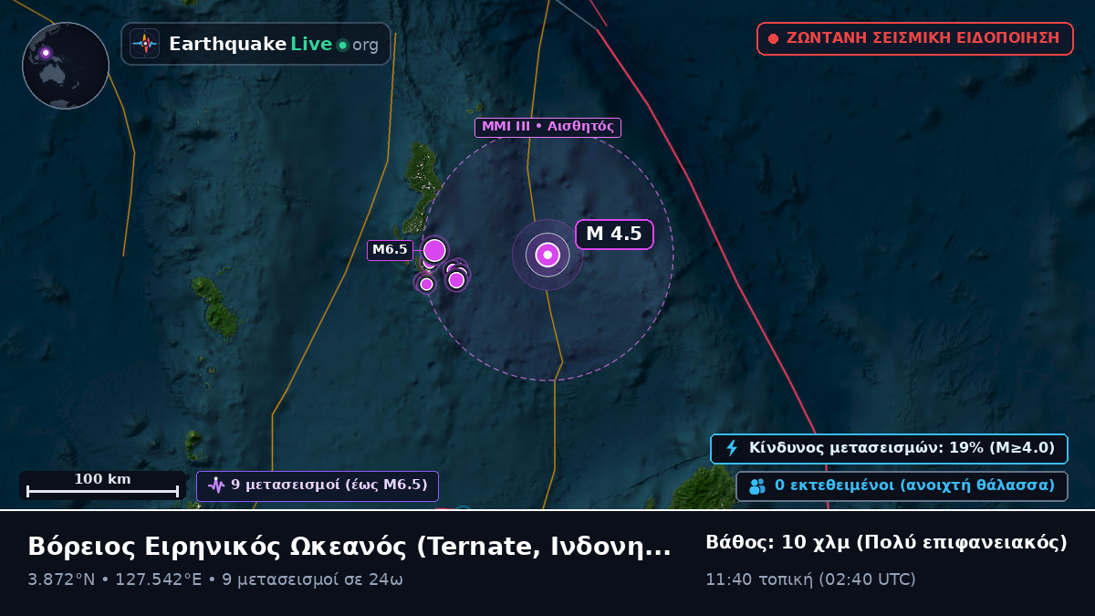Βόρειος Ειρηνικός Ωκεανός (Ινδονησία)