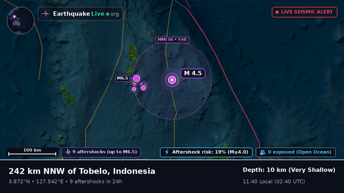 North Pacific Ocean (Indonesia)