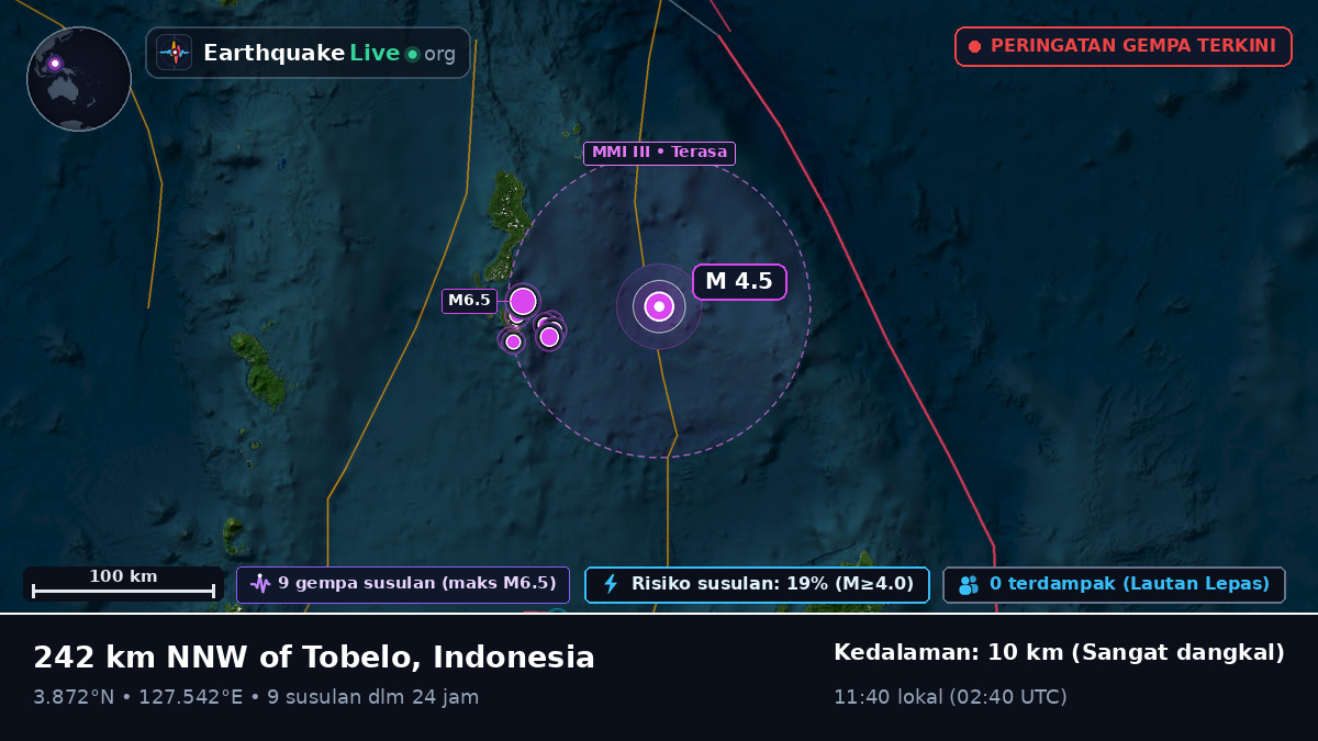 Samudra Pasifik Utara (Indonesia)