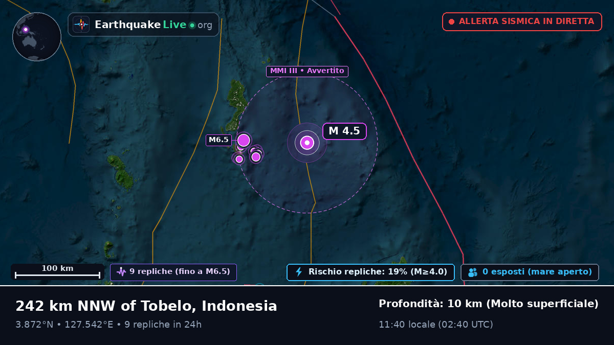 Oceano Pacifico settentrionale (Indonesia)
