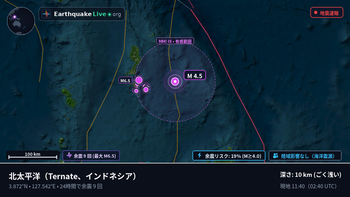 北太平洋 (インドネシア)