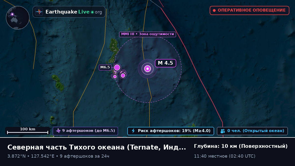 Северная часть Тихого океана (Индонезия)