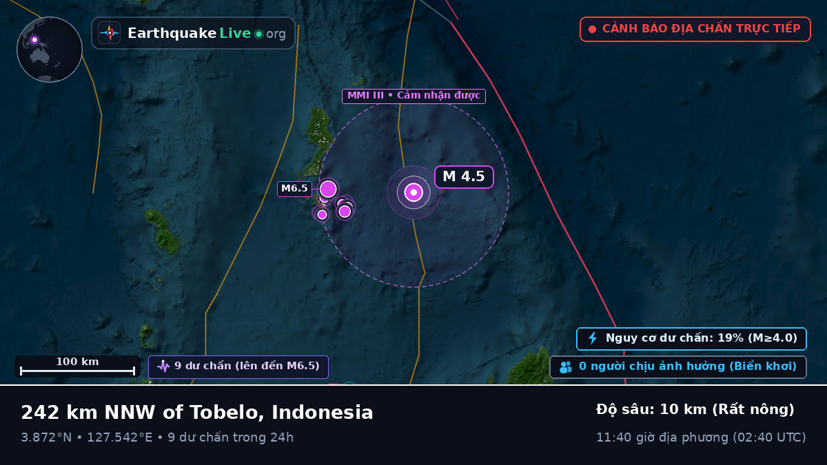 Bắc Thái Bình Dương (Indonesia)