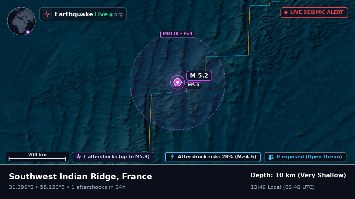 Indian Ocean (France)