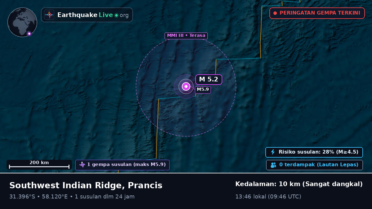 Samudra Hindia (Prancis)