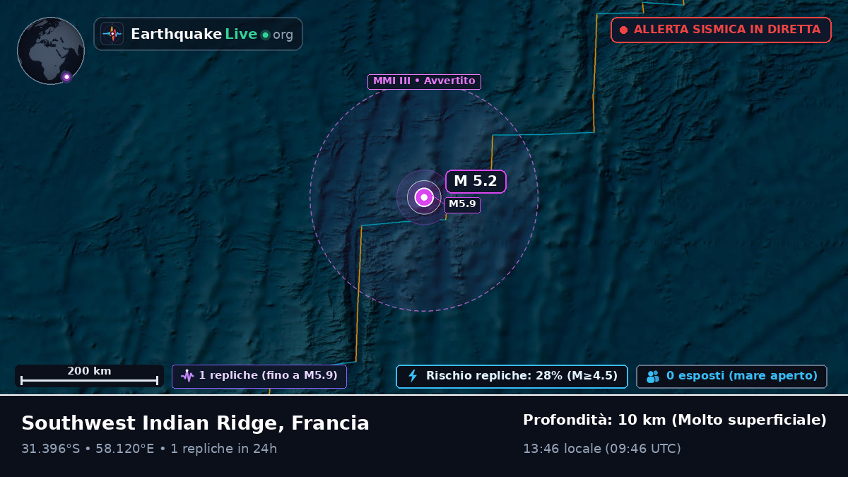 Oceano Indiano (Francia)
