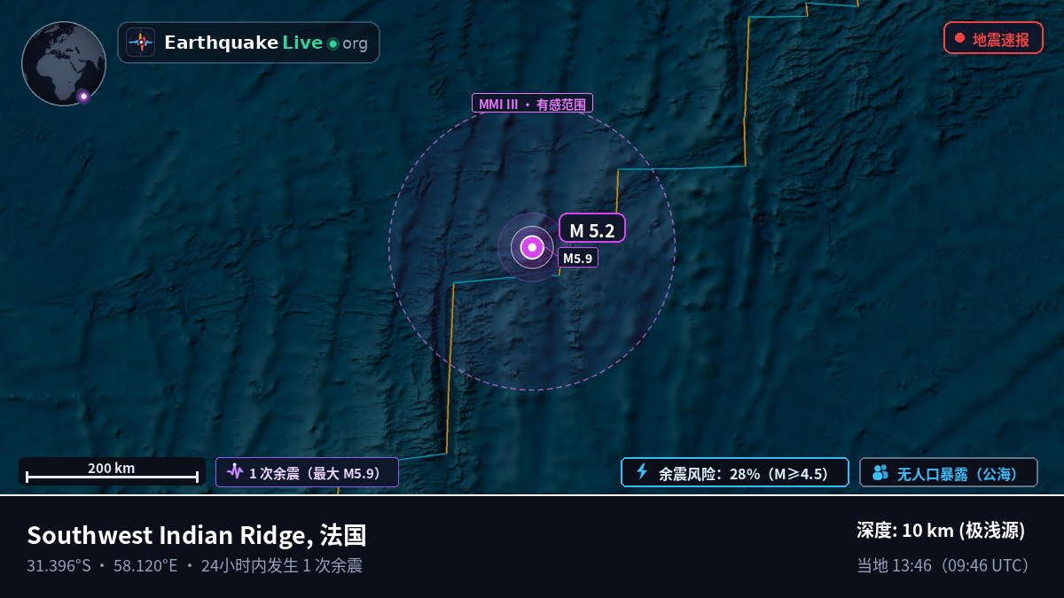 印度洋 (法国)