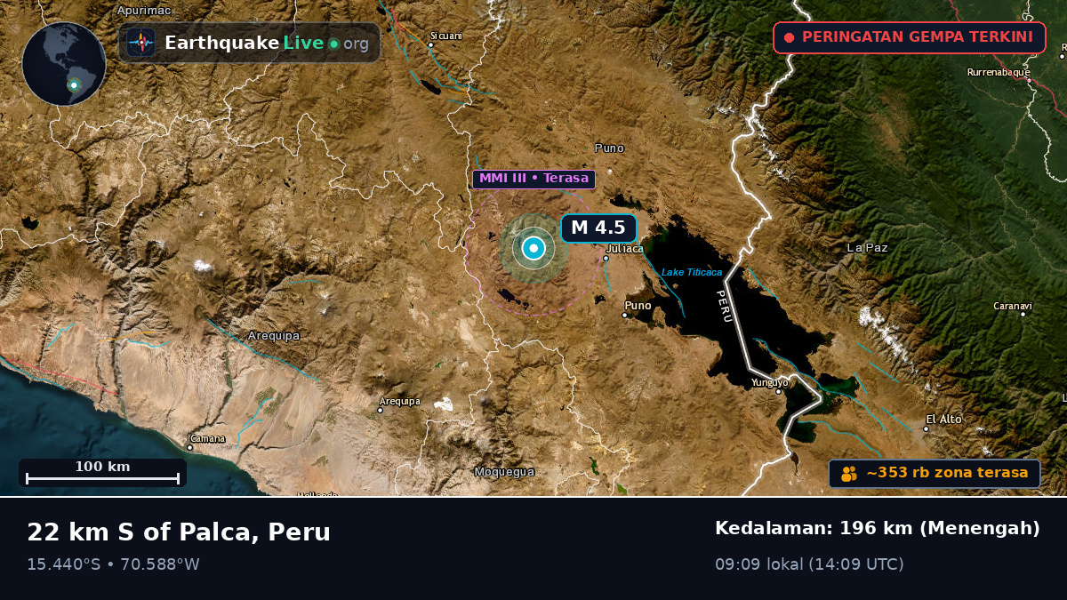 Callao, Peru