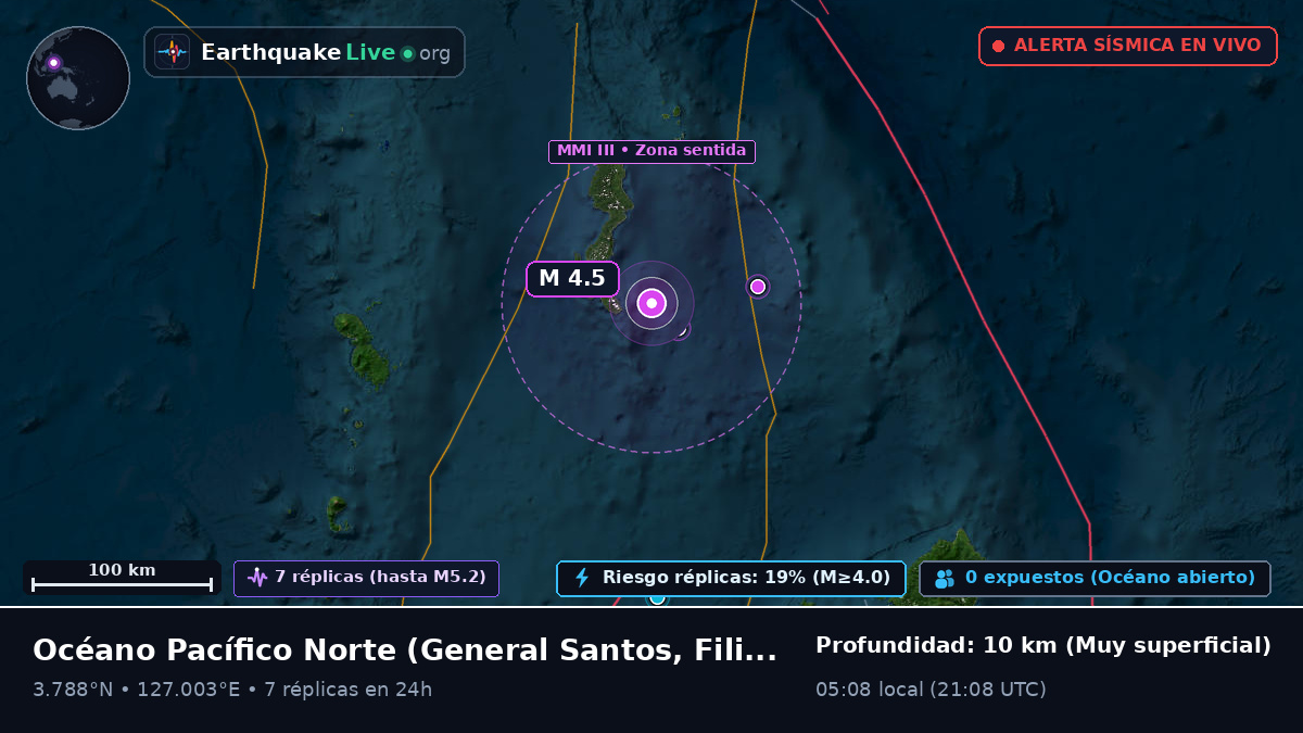 Océano Pacífico Norte (Filipinas)