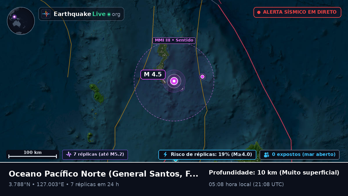 Oceano Pacífico Norte (Filipinas)