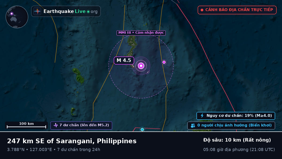 Bắc Thái Bình Dương (Philippines)