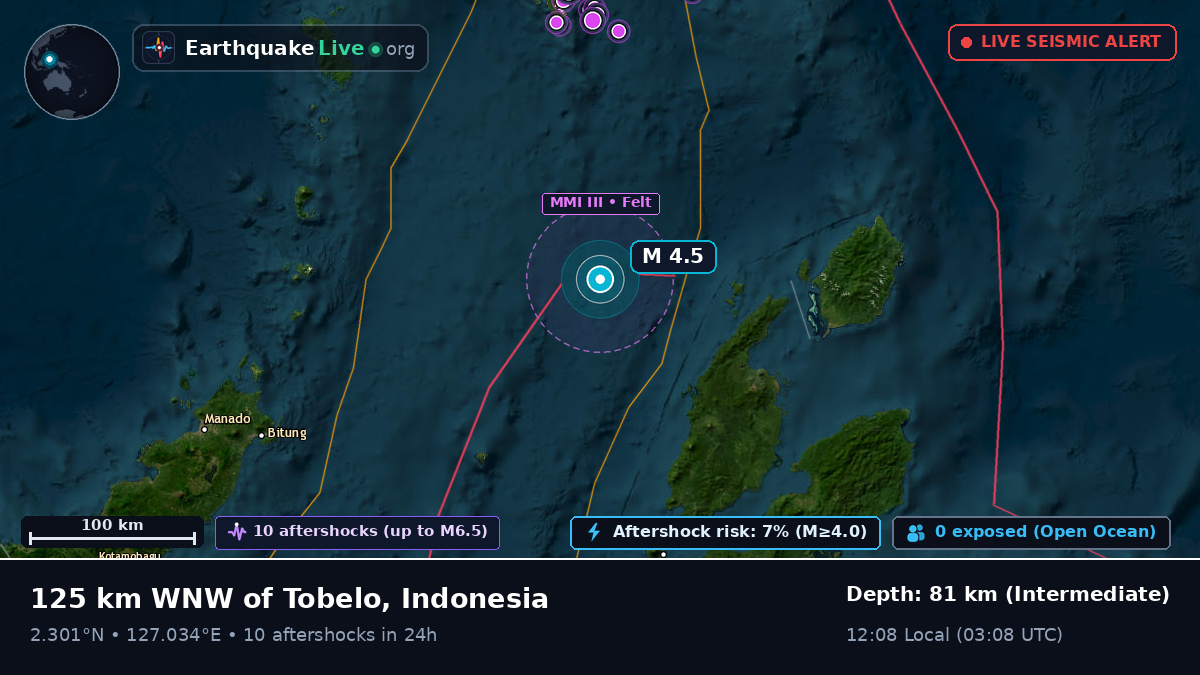 Molucca Sea (Indonesia)