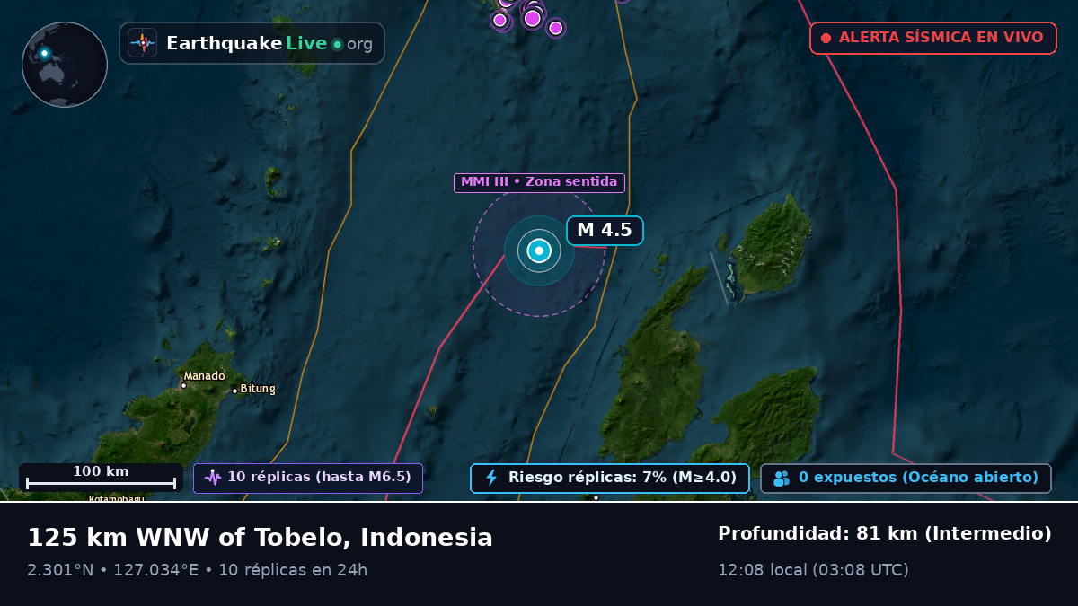 Mar de Molucas (Indonesia)