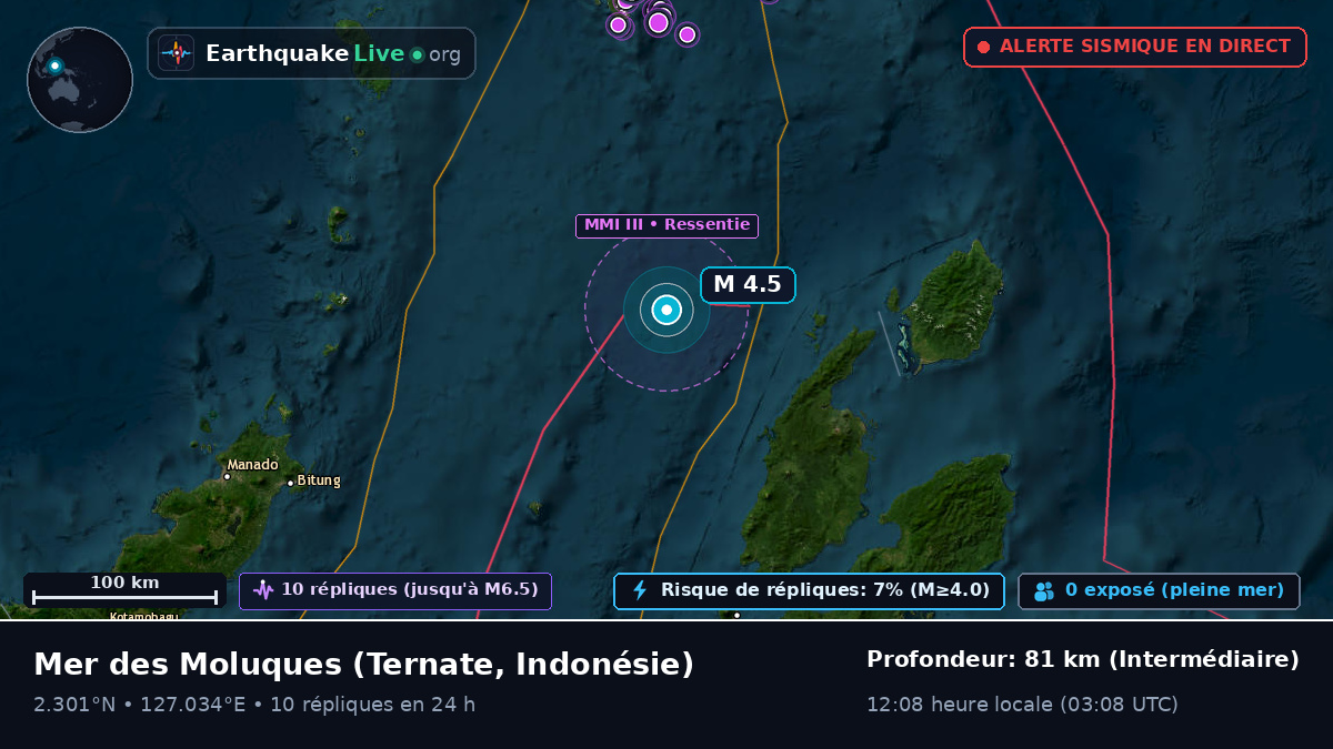 Mer des Moluques (Indonésie)
