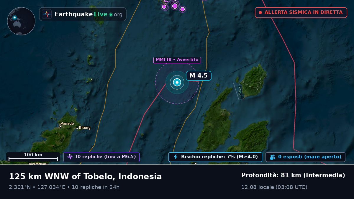 Mare delle Molucche (Indonesia)