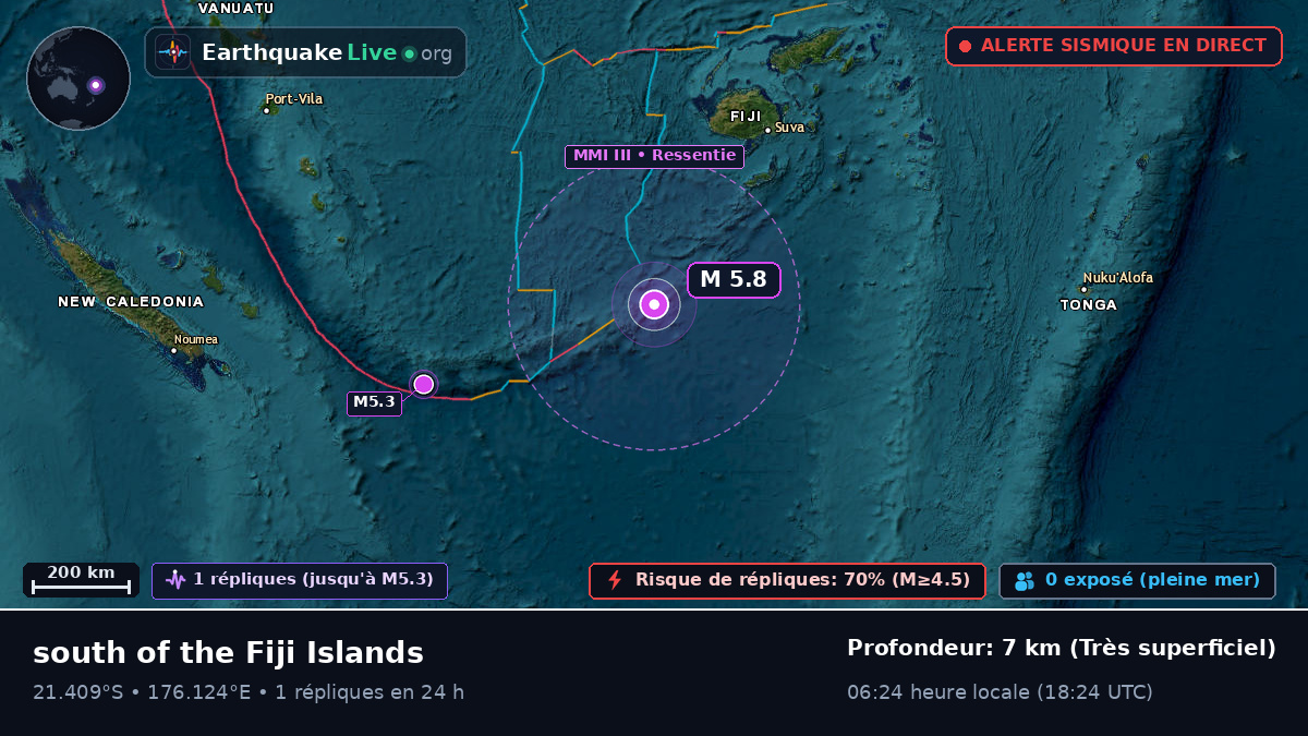 Océan Pacifique Sud (Fidji)