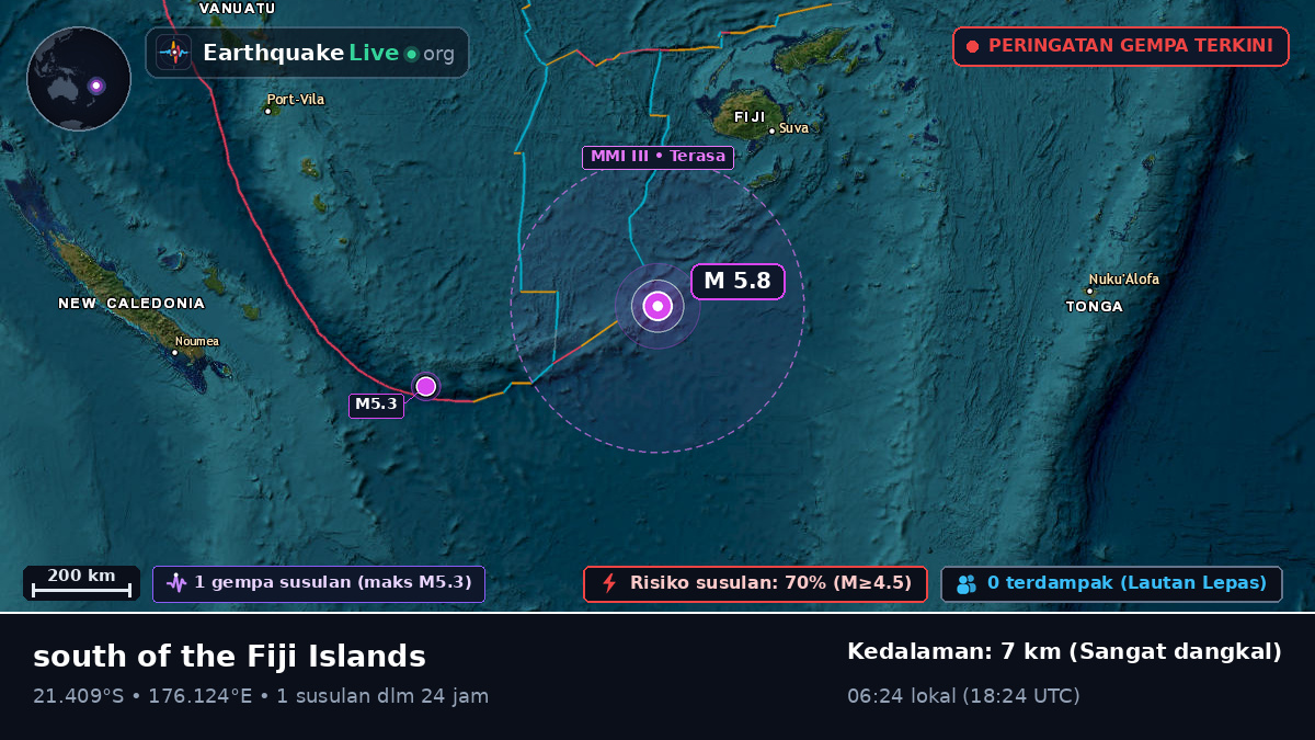 Samudra Pasifik Selatan (Fiji)