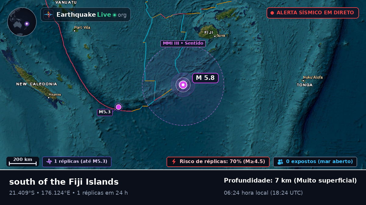 Oceano Pacífico Sul (Fiji)