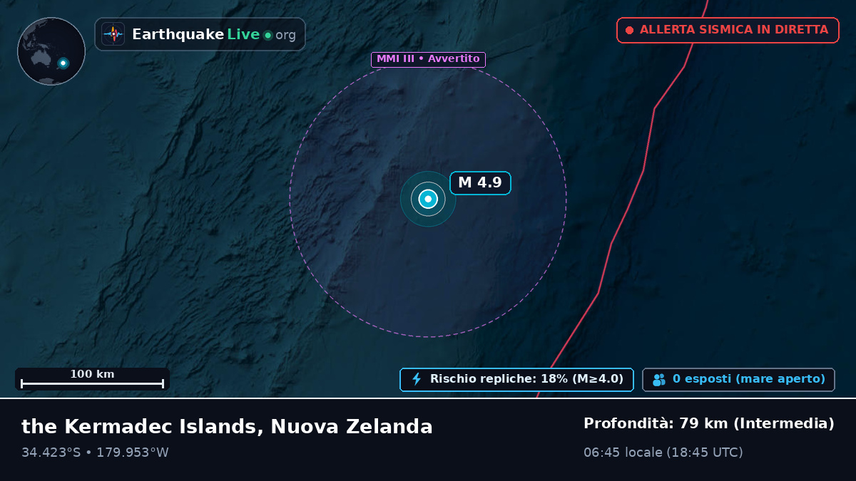 Oceano Pacifico meridionale (Nuova Zelanda)