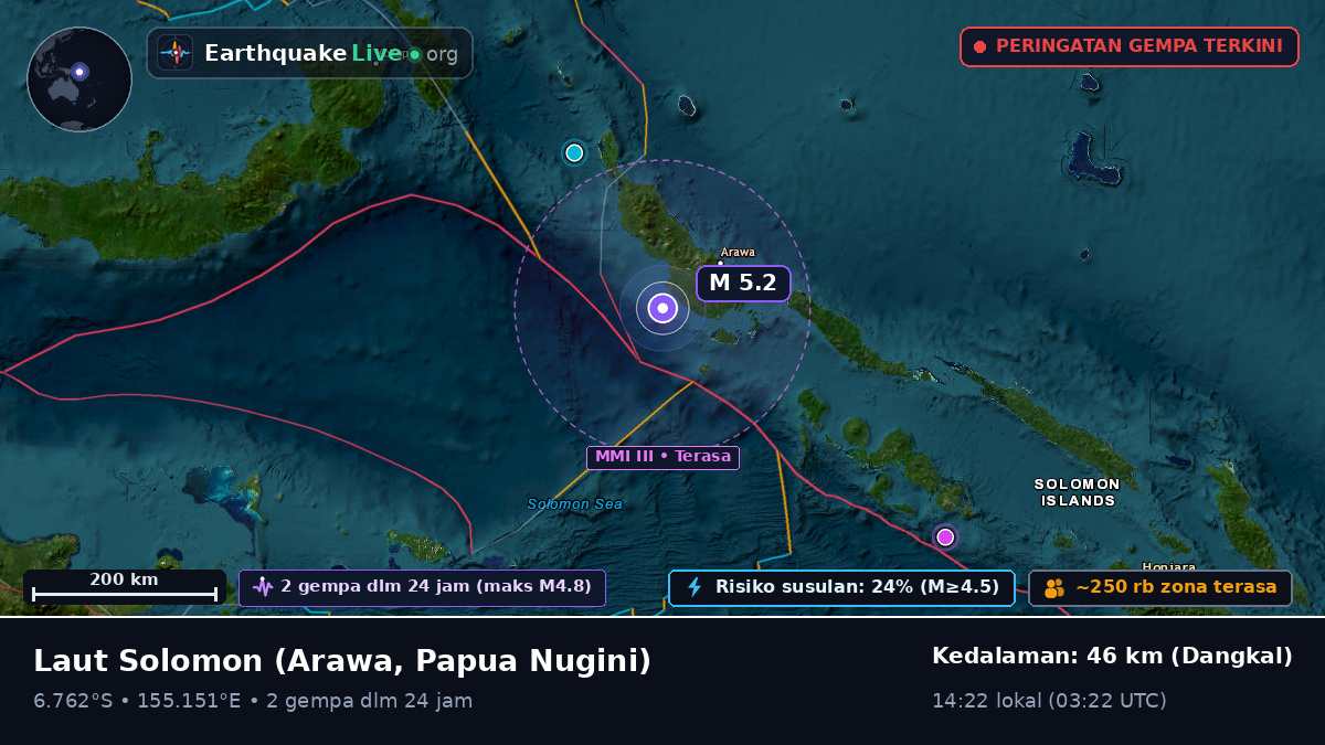 Laut Solomon (Papua Nugini)