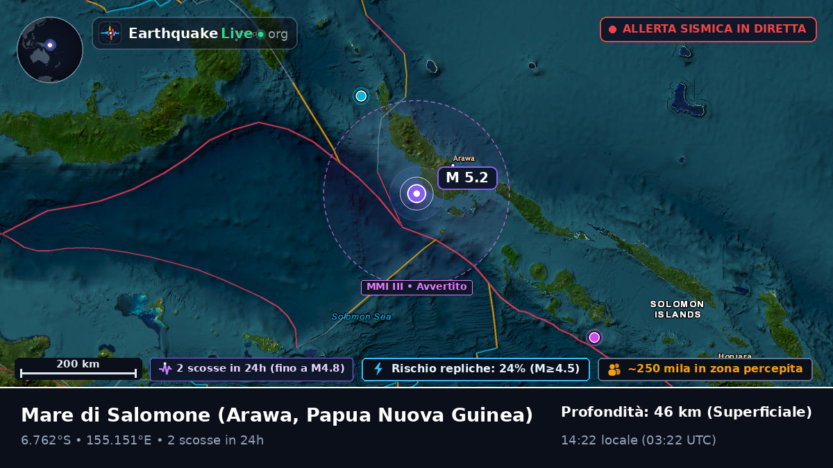 Mare di Salomone (Papua Nuova Guinea)
