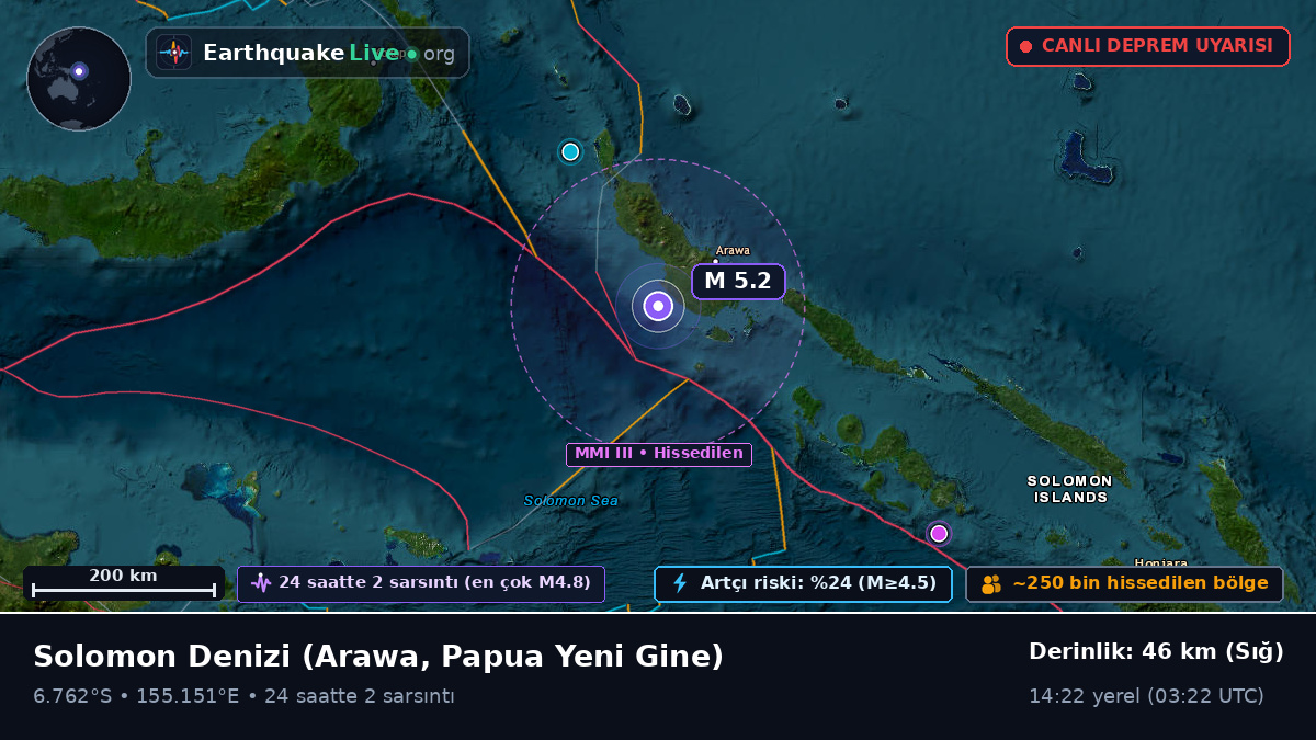 Solomon Denizi (Papua Yeni Gine)