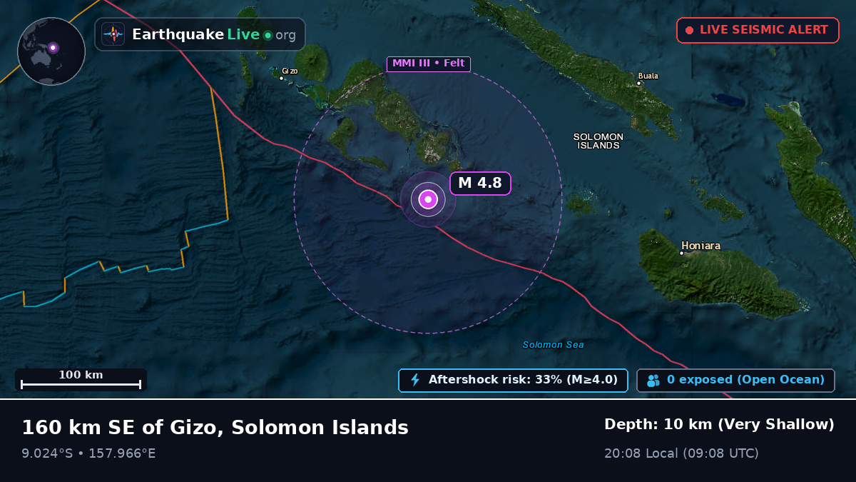 Solomon Sea (Solomon Islands)