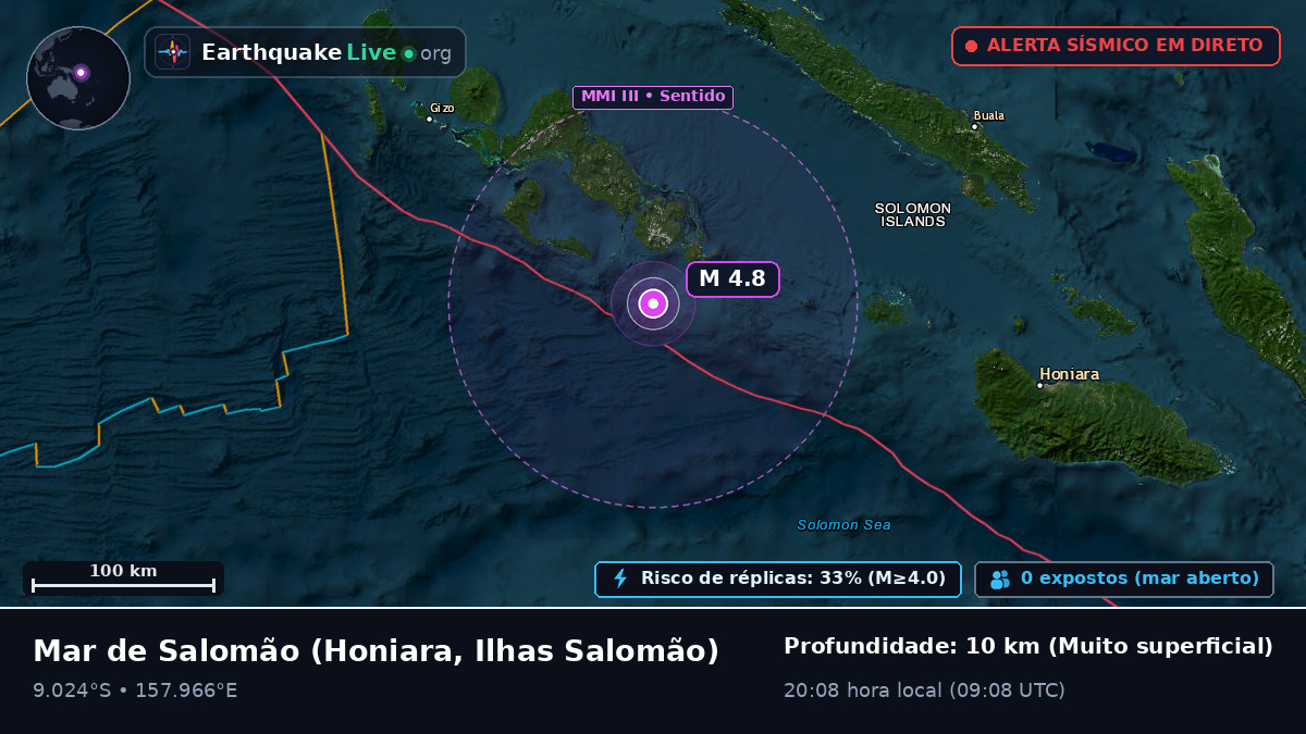 Mar de Salomão (Ilhas Salomão)