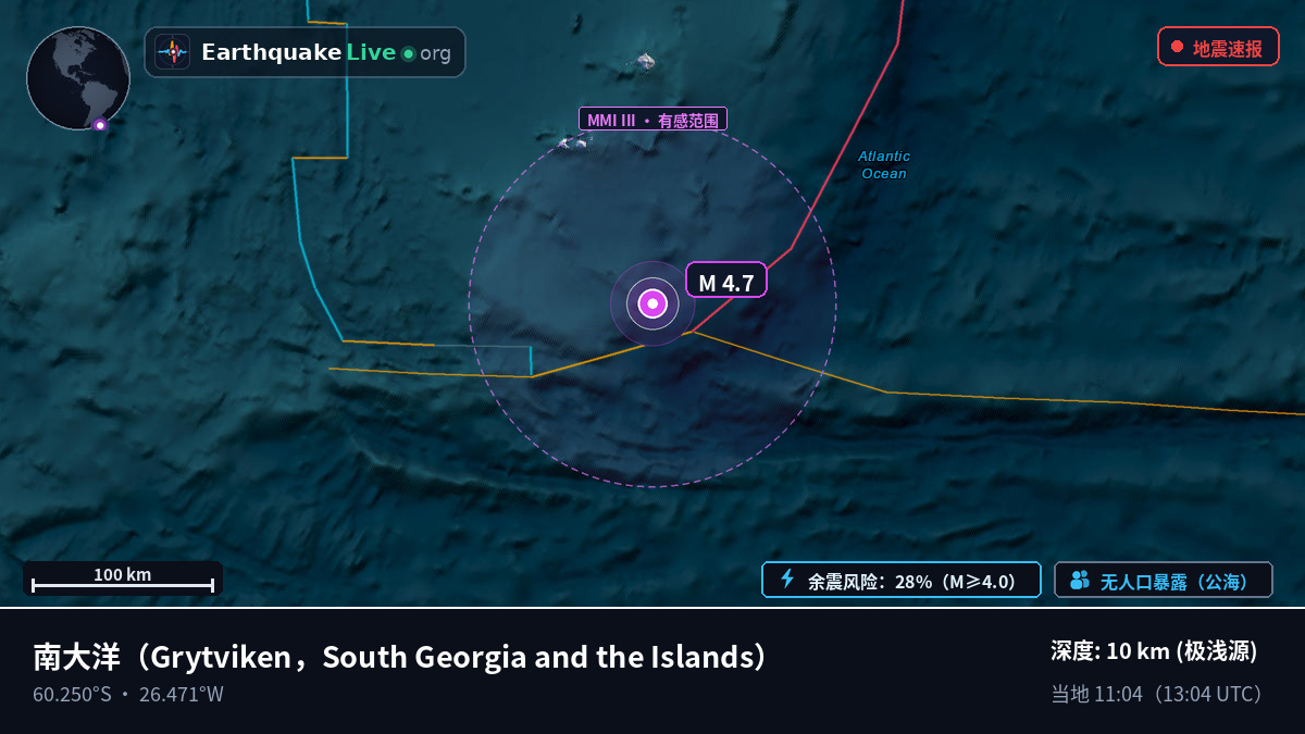 南大洋 (South Georgia and the Islands)