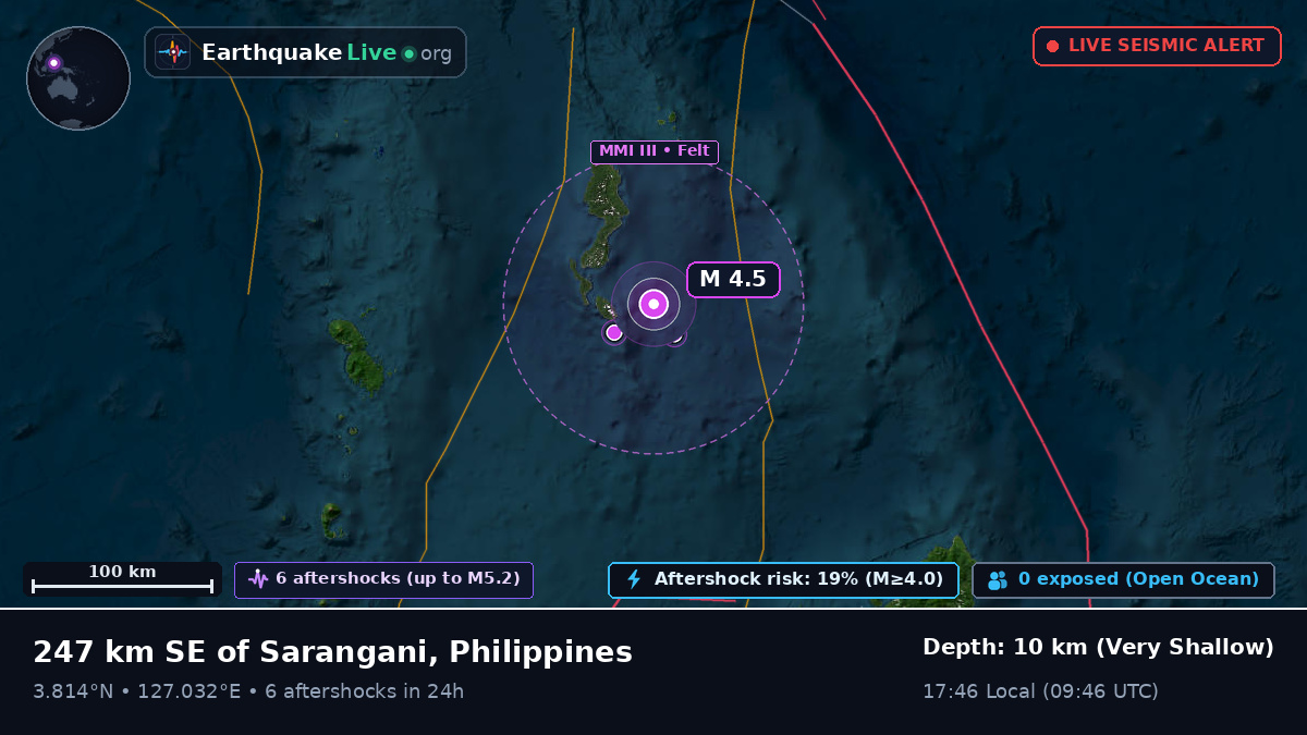 North Pacific Ocean (Philippines)
