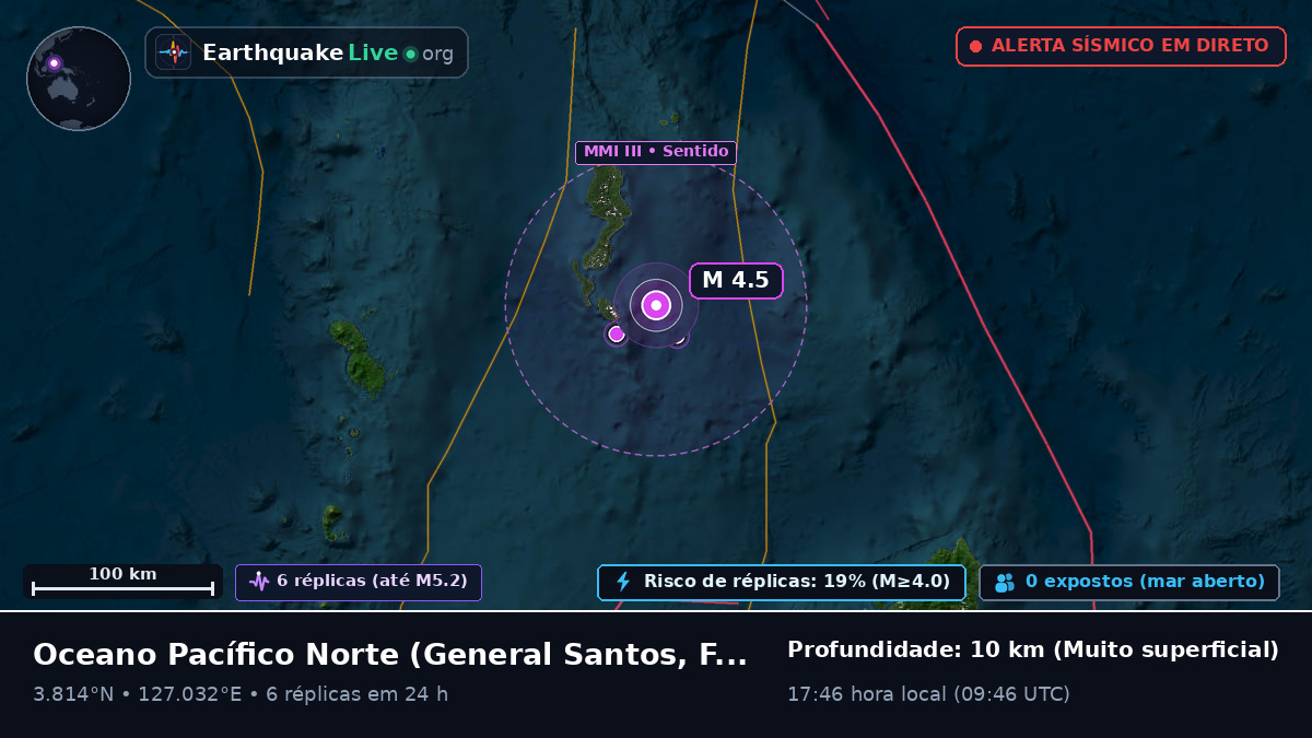 Oceano Pacífico Norte (Filipinas)
