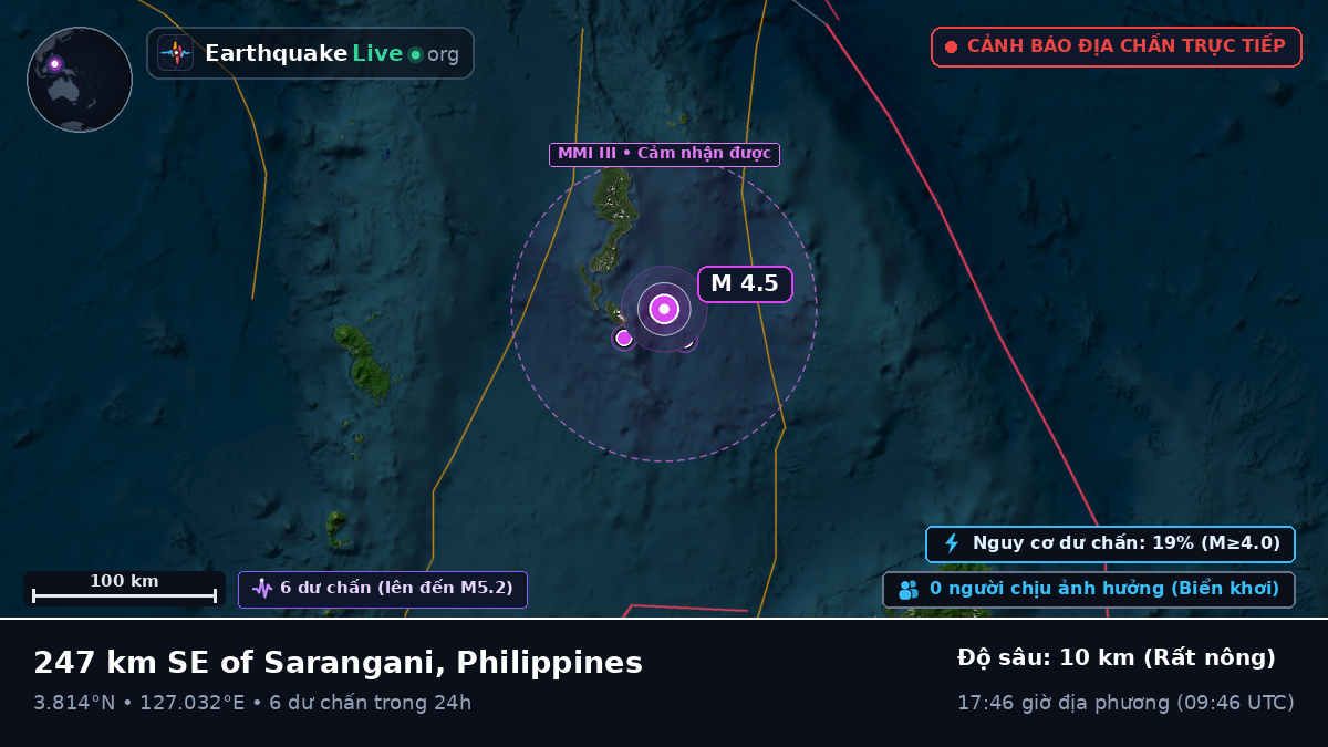 Bắc Thái Bình Dương (Philippines)