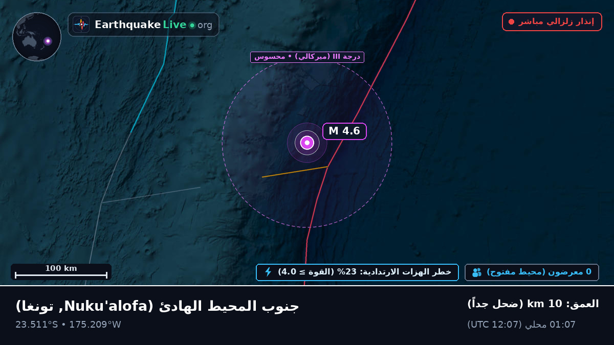 جنوب المحيط الهادئ (تونغا)