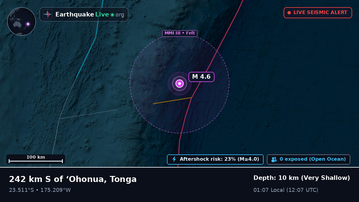 South Pacific Ocean (Tonga)