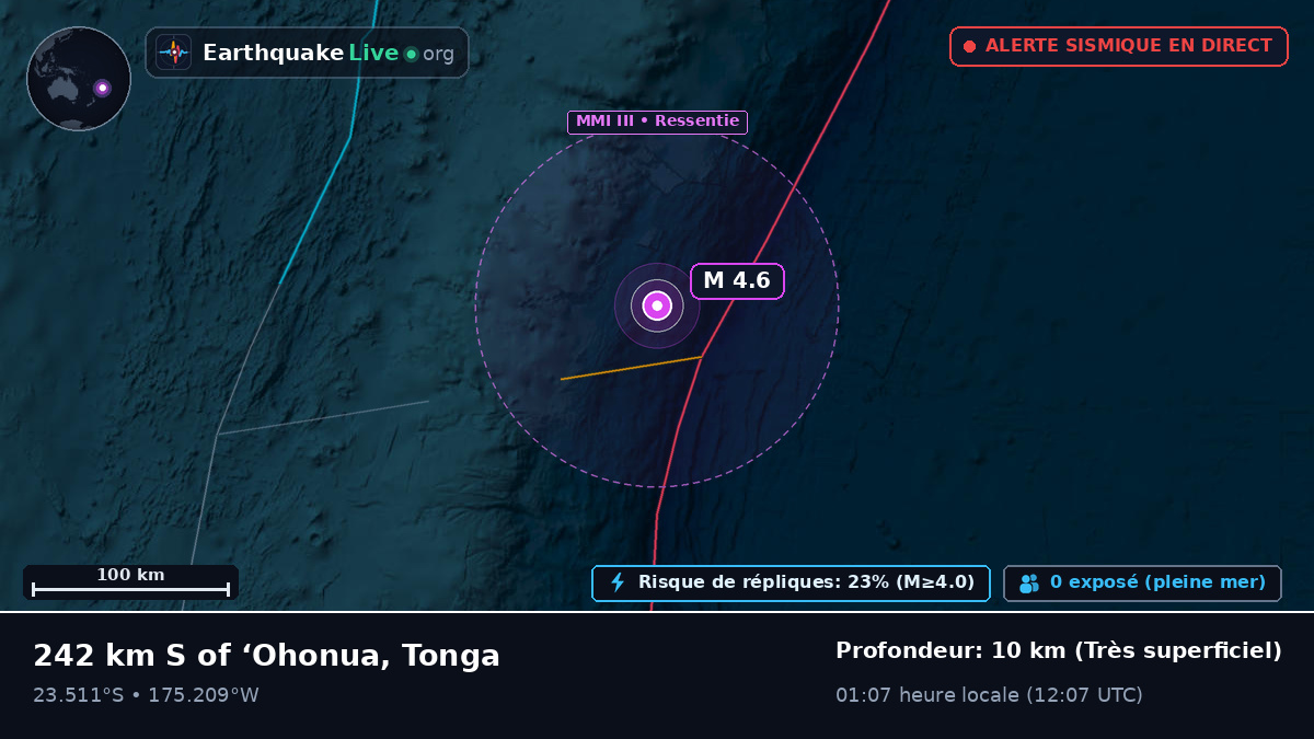 Océan Pacifique Sud (Tonga)