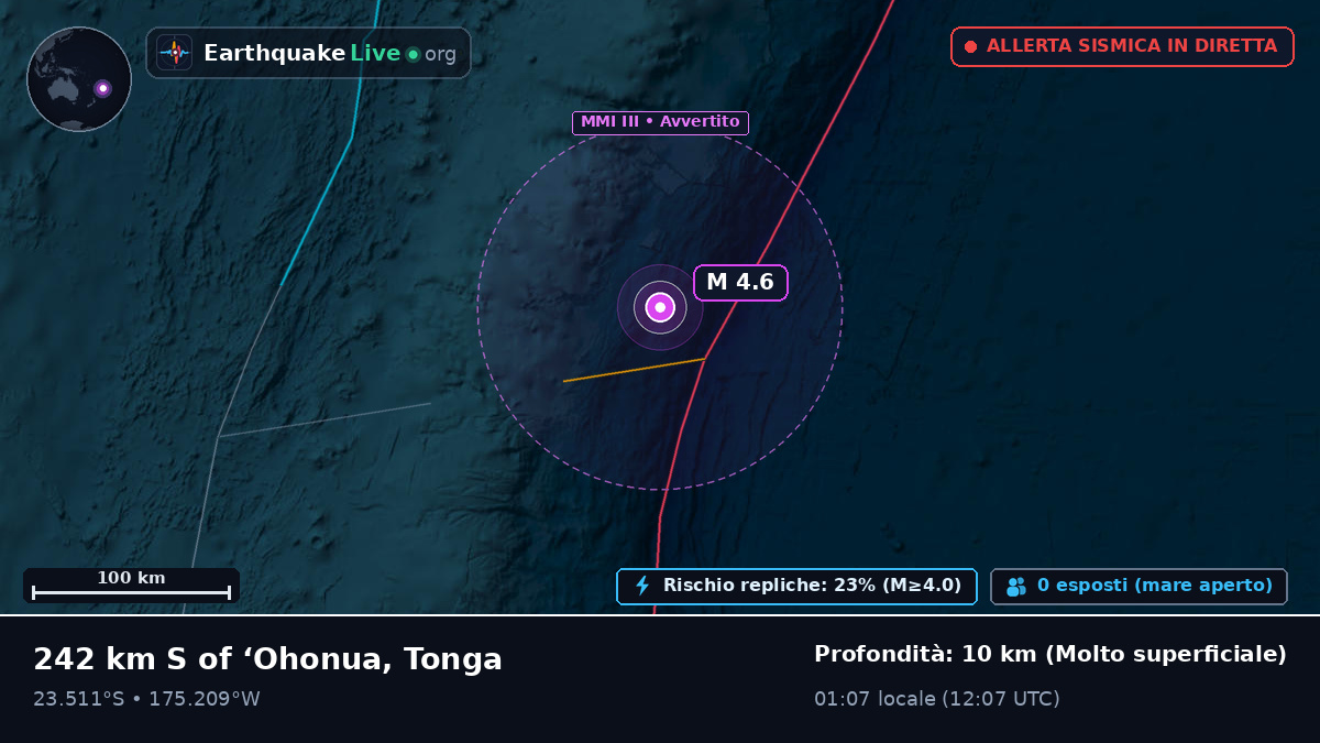 Oceano Pacifico meridionale (Tonga)