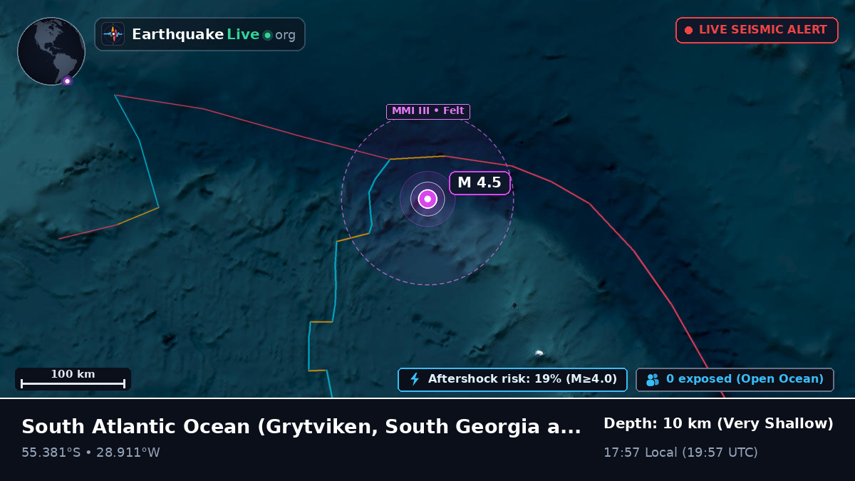 South Atlantic Ocean (South Georgia and the Islands)