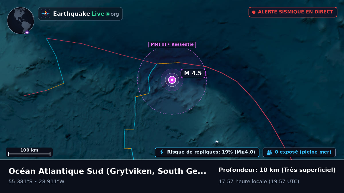 Océan Atlantique Sud (South Georgia and the Islands)