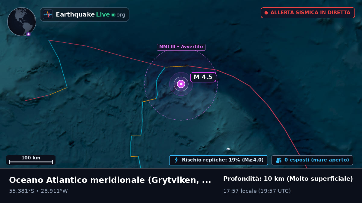 Oceano Atlantico meridionale (South Georgia and the Islands)