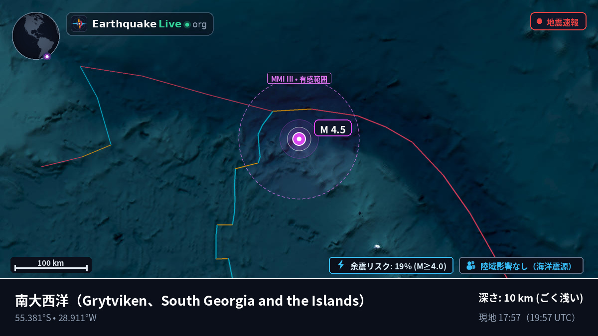 南大西洋 (South Georgia and the Islands)