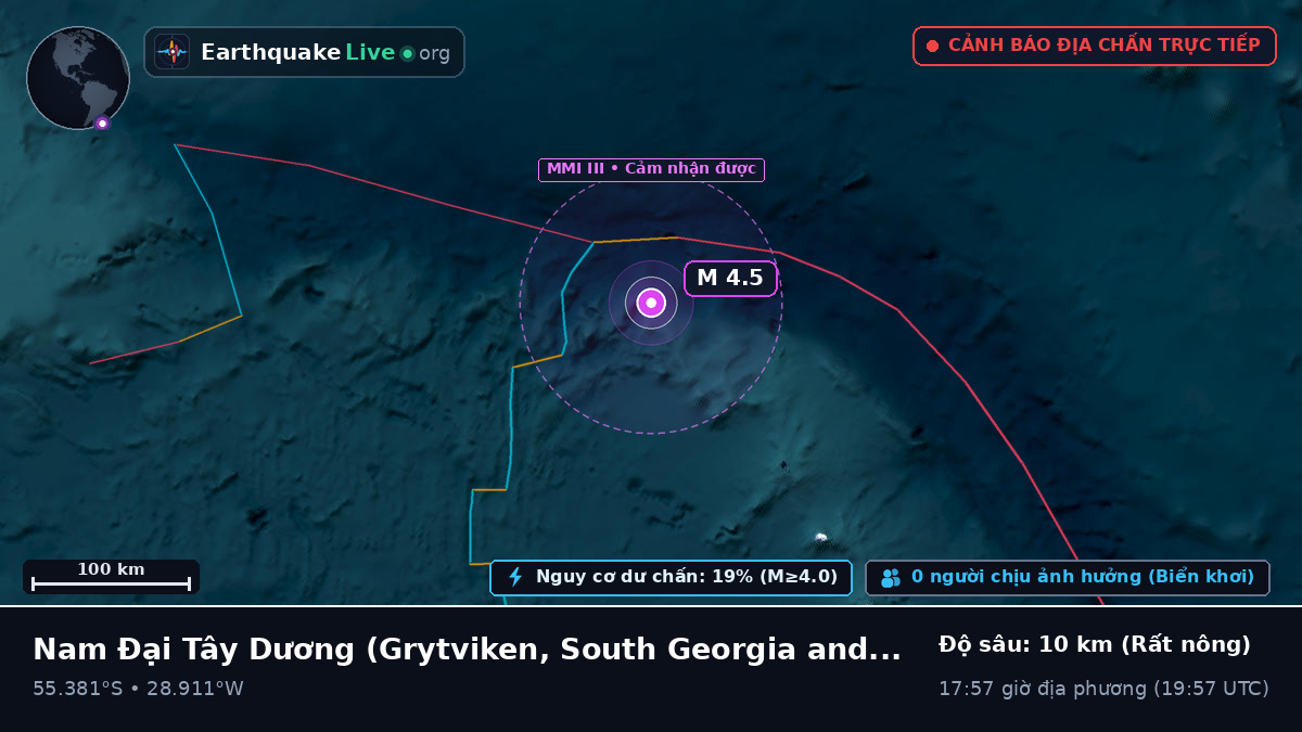 Nam Đại Tây Dương (South Georgia and the Islands)