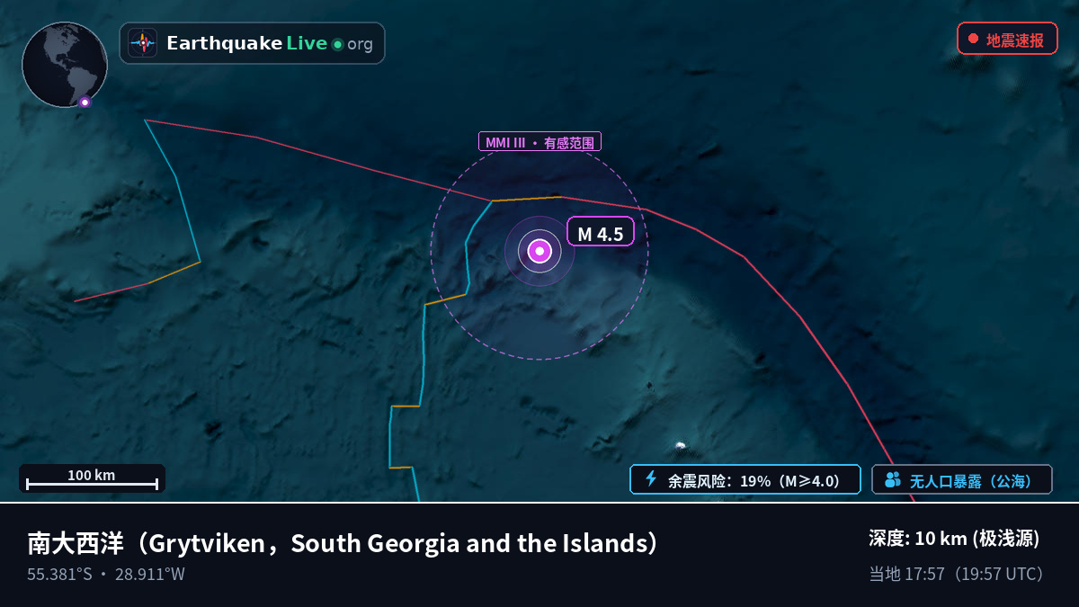 南大西洋 (South Georgia and the Islands)