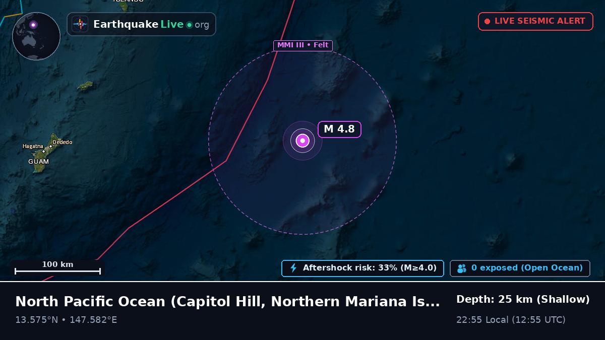 North Pacific Ocean (Northern Mariana Islands)