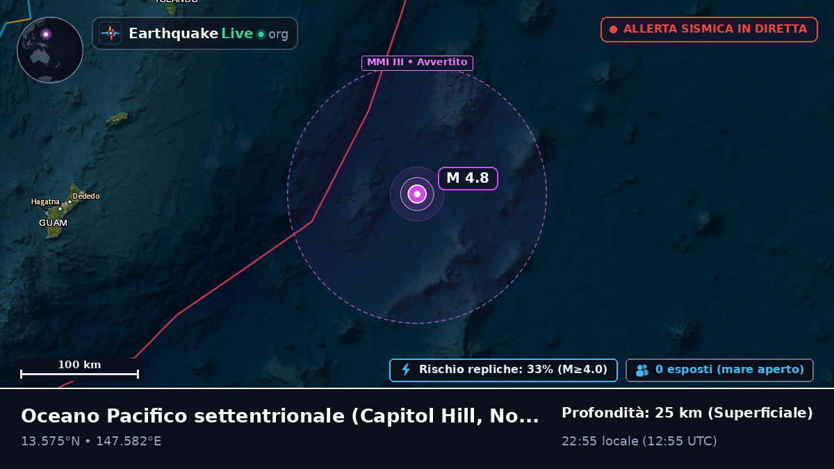 Oceano Pacifico settentrionale (Northern Mariana Islands)