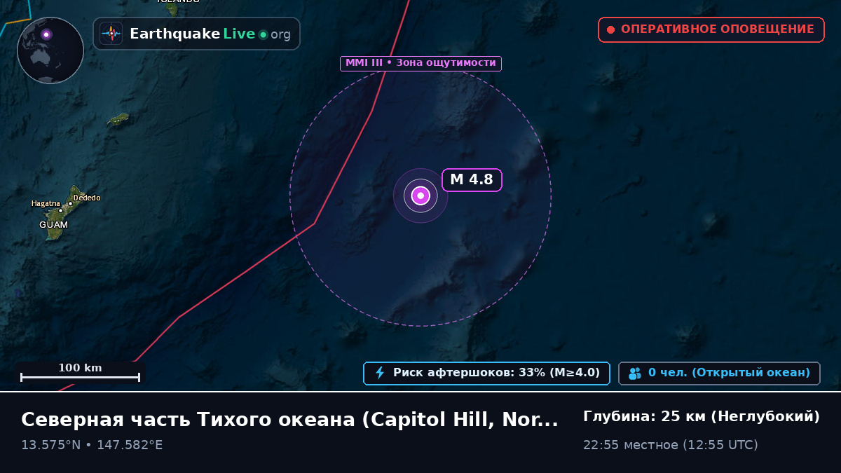 Северная часть Тихого океана (Northern Mariana Islands)