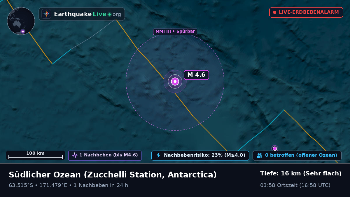 Südlicher Ozean (Antarctica)