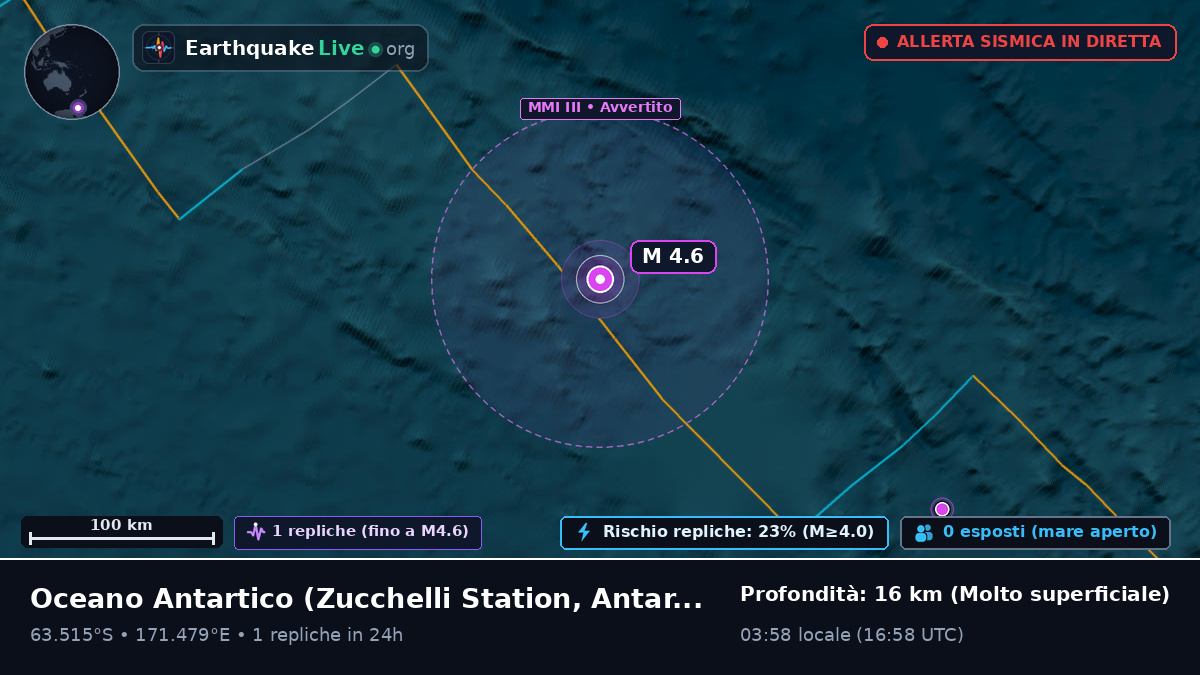 Oceano Antartico (Antarctica)