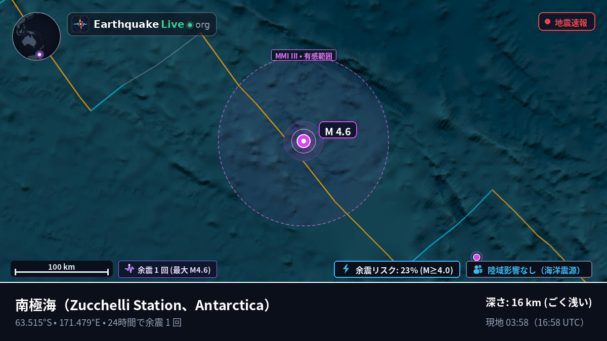 南極海 (Antarctica)