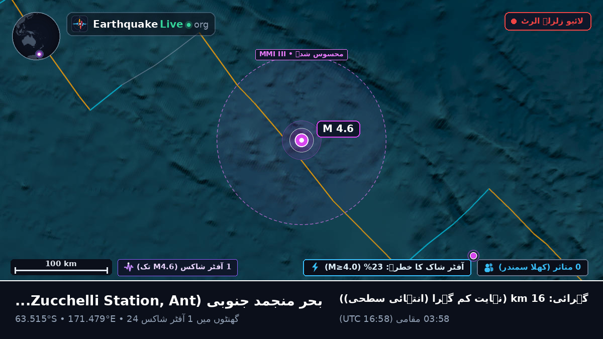 بحر منجمد جنوبی (Antarctica)