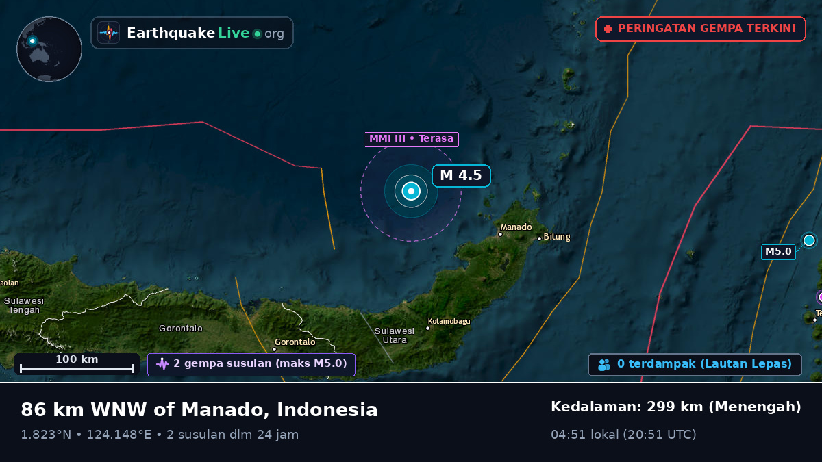 Laut Maluku (Indonesia)